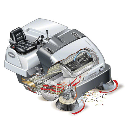 Advance SW8000 Rider Sweeper  Professional Commercial Ride-On Sweeper