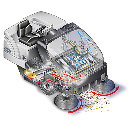 Advance Proterra 5130 LPG Triosweep Rider Sweeper - 64"