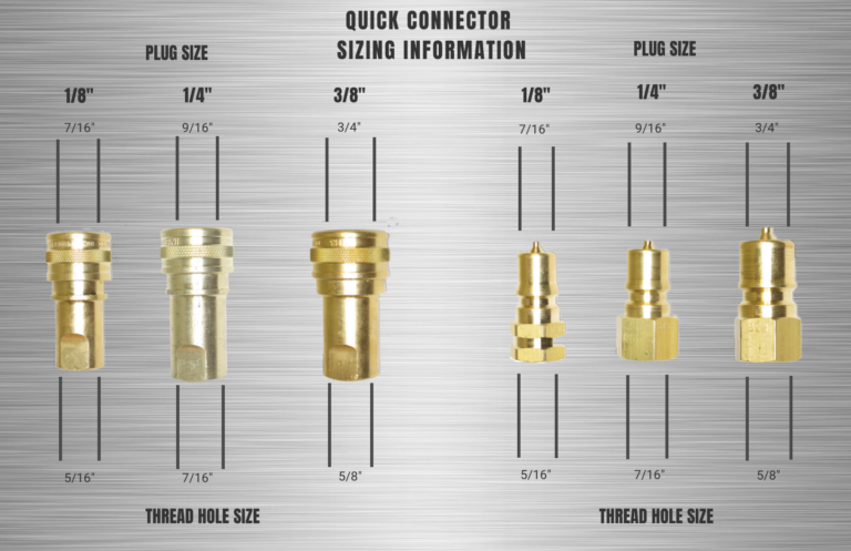 QD40 Quick Disconnect 1/4"FPT Brass, Male
